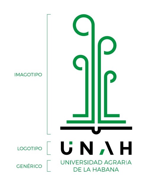Logo de la Universidad Agraria de La Habana