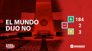 Victoria de Cuba en ONU: 184 a favor, 2 en contra y 3 abstenciones Victoria de Cuba en ONU: 184 a favor, 2 en contra y 3 abstenciones
